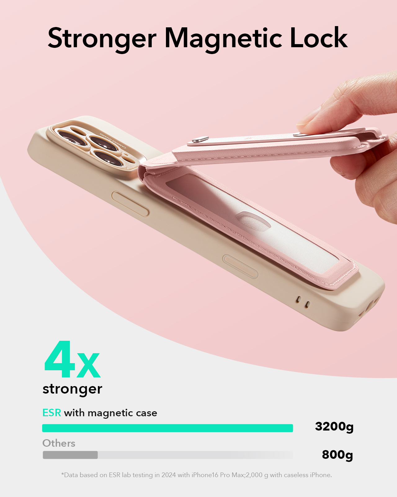 ESR for iPhone 17/16/15/14/13  - Buy Phone Cases 评论和价格