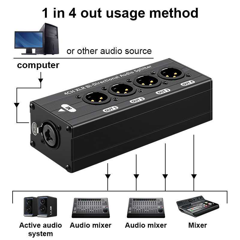 6.35mm Interface 1X4 XLR Balan - Phone Cases Uk 评论和价格
